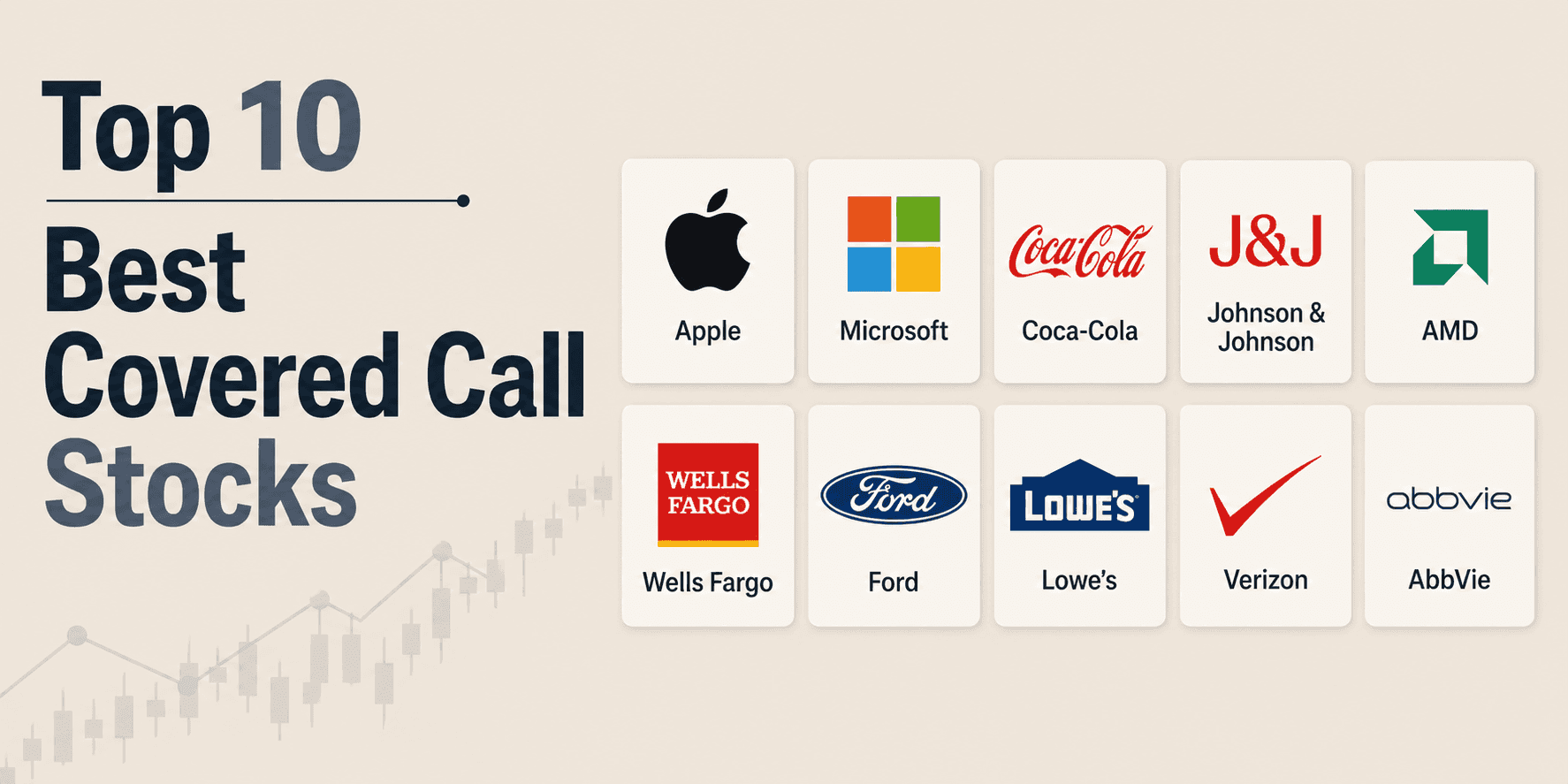 10 Covered Call Stocks to Watch for Passive Income in 2026
